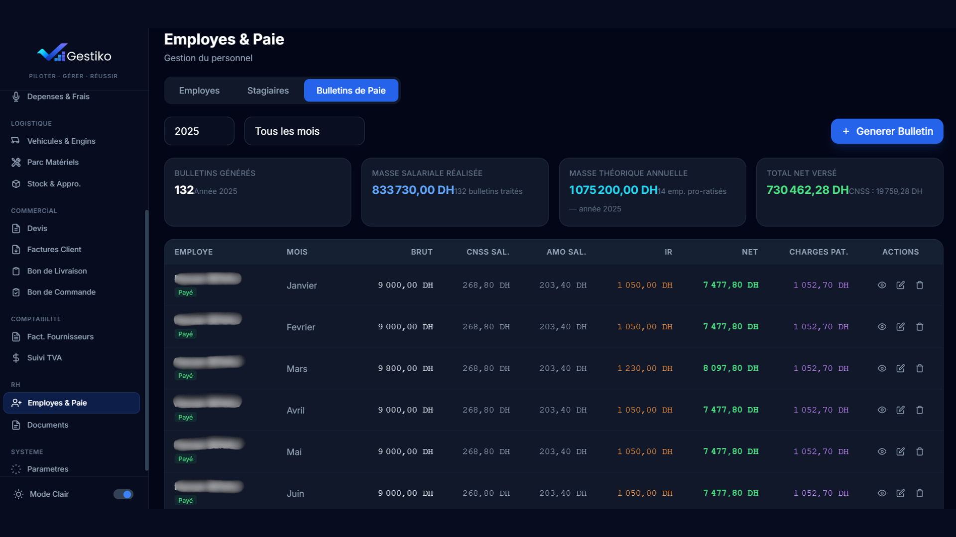 Gestiko — RH et bulletins de paie IR CNSS AMO Maroc